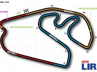 Gran Premio de São Paulo: horarios y dónde verlo